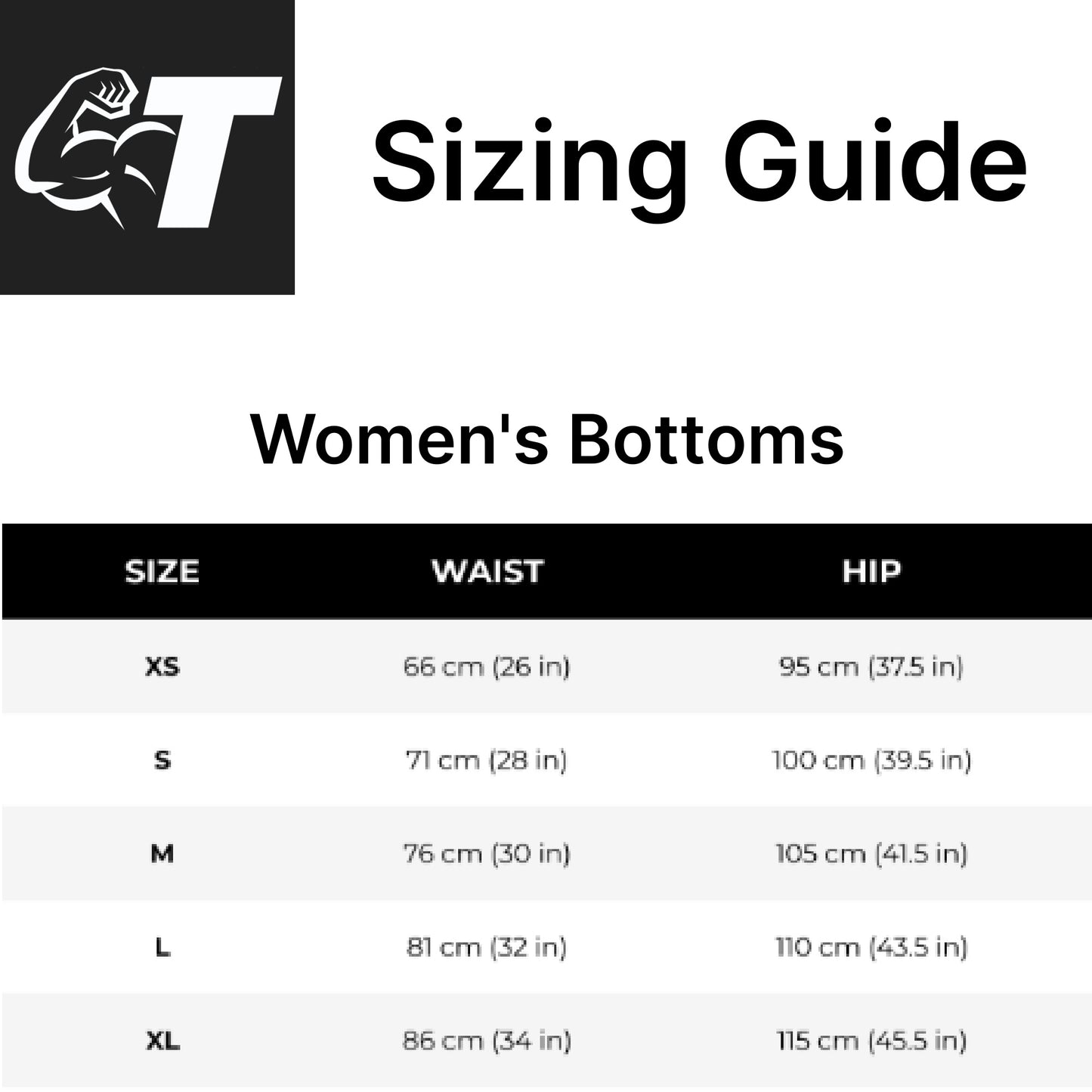 Power Curve Set